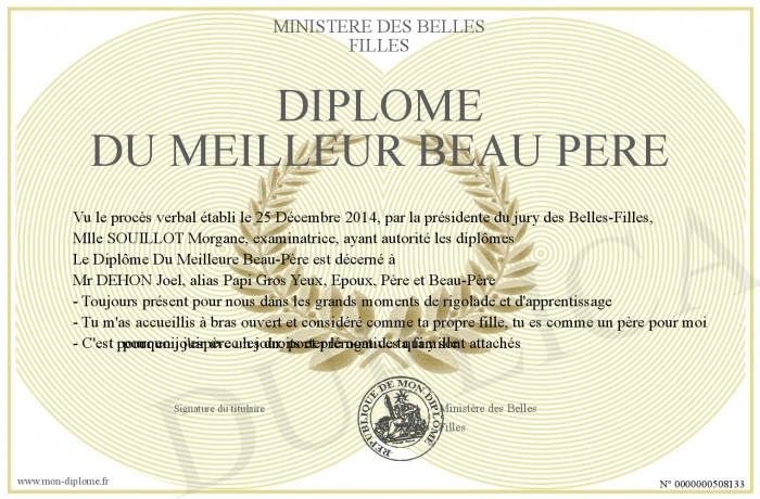 Tasse Personnalisée Super Beau-Père Avec Prénom Ou Message