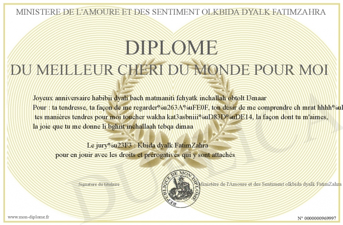 Diplome-du-Meilleur-Cheri-Du-Monde-pour-Moi